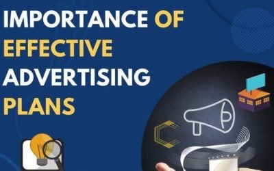 Importance of Effective Advertising Plans