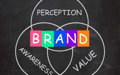Branding 101: What Every Small Business Must Know