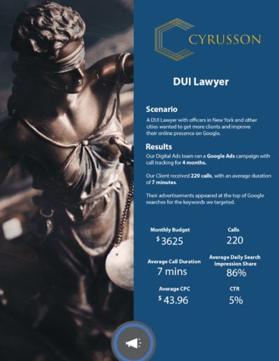 DUI Lawyer Google Ads Case Study – DUI Lawyer | Cyrusson Inc