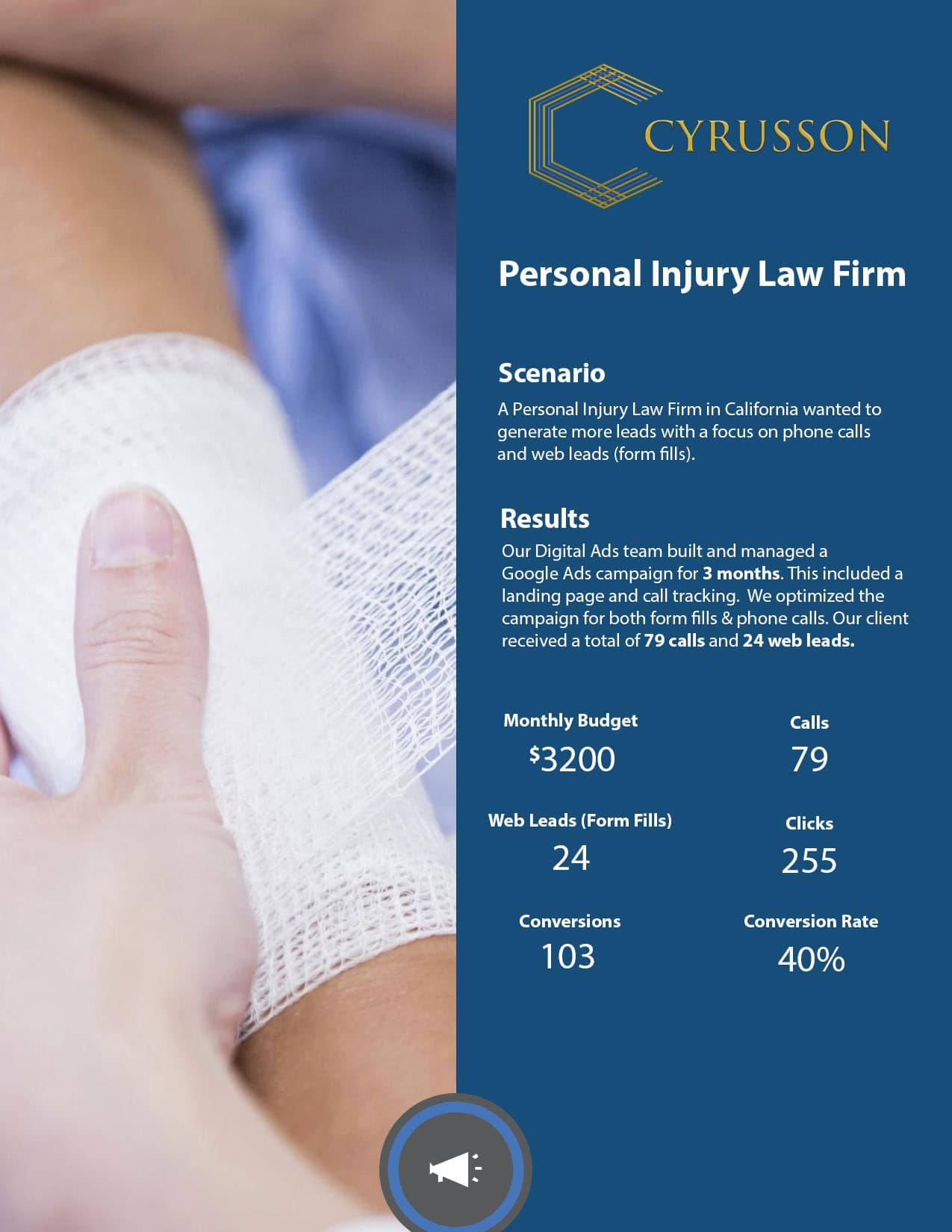 Personal Injury Google Ads Case Study – Personal Injury Law Firm | Cyrusson Inc