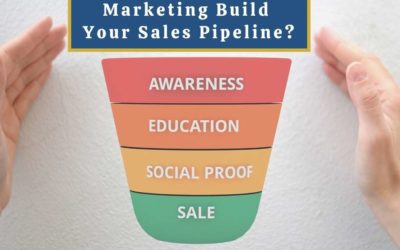 How Does Digital Marketing Build Your Sales Pipeline?