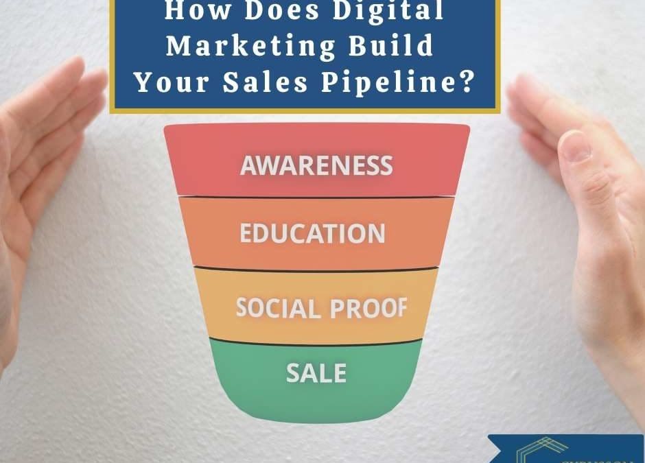 How Does Digital Marketing Build Your Sales Pipeline?