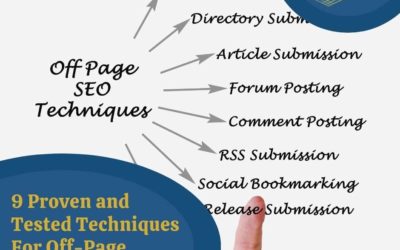 9 Proven and Tested Techniques For Off-Page Optimization