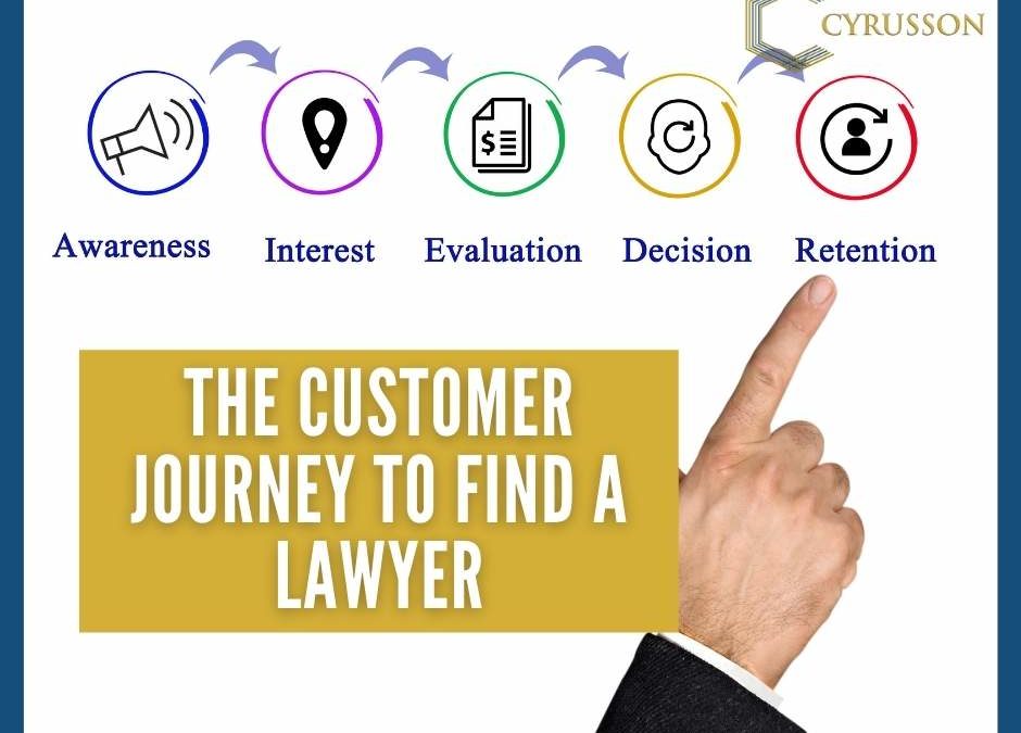 The Customer Journey to Find A Lawyer