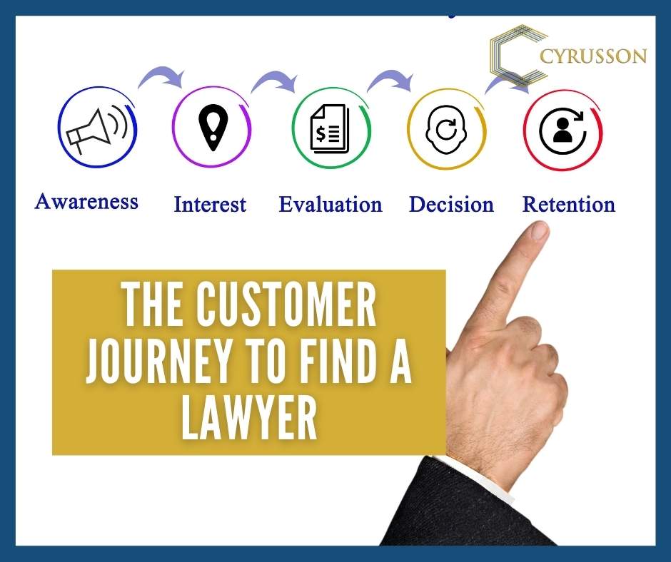 The Customer Journey to Find A Lawyer | Cyrusson