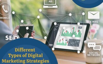Different Types of Digital Marketing Strategies To Try For Your Business