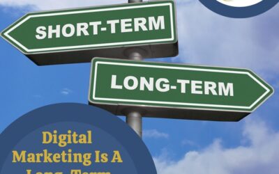 Digital Marketing is a Long-Term Investment