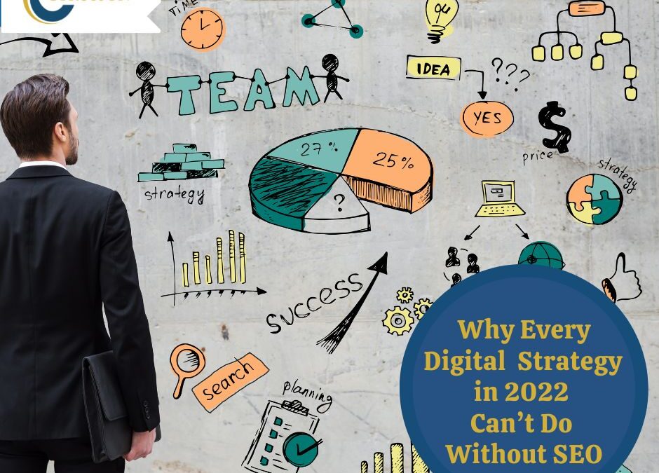 Why Every Digital Strategy in 2022 Can’t Do Without SEO
