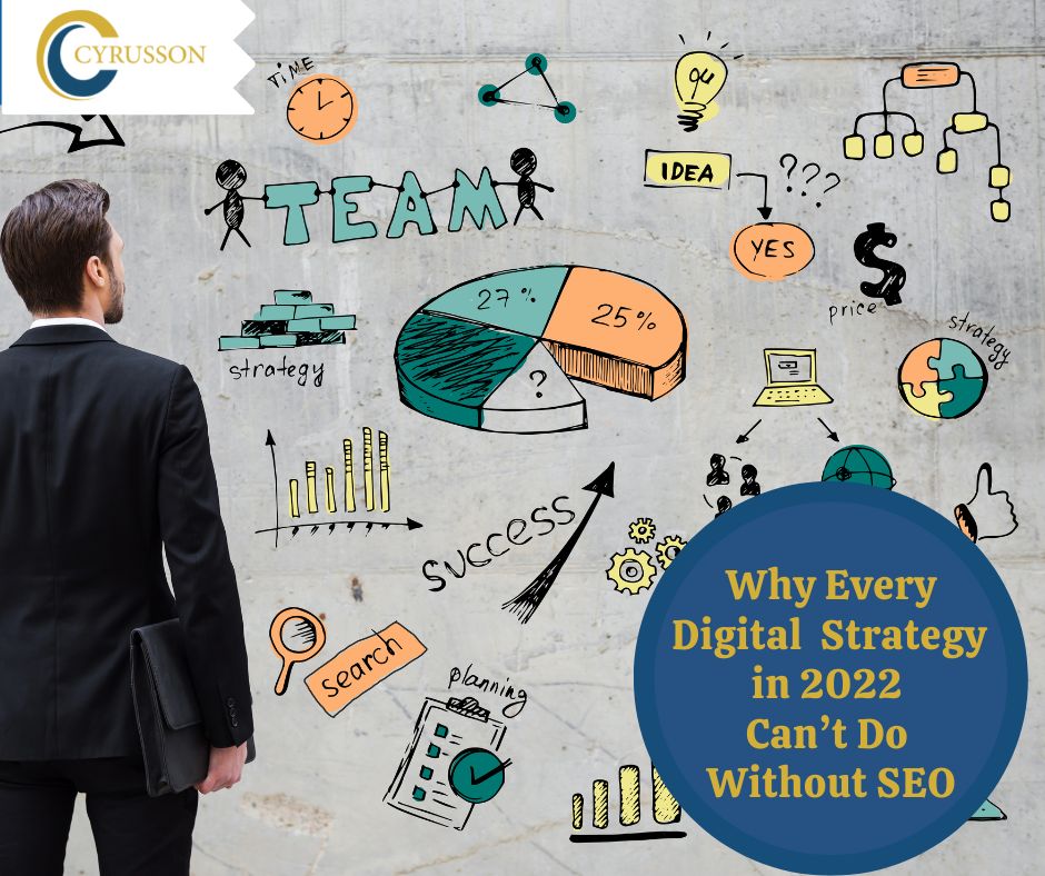 Why Every Digital Strategy in 2022 Can’t Do Without SEO