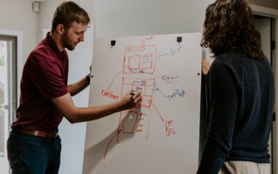 5 Characteristics of a Technically Optimized Website