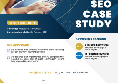 SEO Case Study - Credit Solution Services | Cyrusson